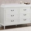 Simmons Kids Dressers & Changing Tables | Juliette 6 Drawer Dresser With Changing Top And Interlocking Drawers