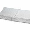 Simmons Kids Changing Pads & Covers | Comforpedic From Beautyrest Contoured Changing Pad