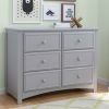 Delta Children Dressers & Changing Tables | Summit 6 Drawer Dresser With Interlocking Drawers