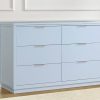 Delta Children Dressers & Changing Tables | Forever 6 Drawer Dresser With Interlocking Drawers - Classic Collection